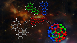 new chemical process that could explain the rapid formation of polycyclic aromatic hydrocarbons (PAHs)—large molecules made of carbon and hydrogen that are found throughout the universe